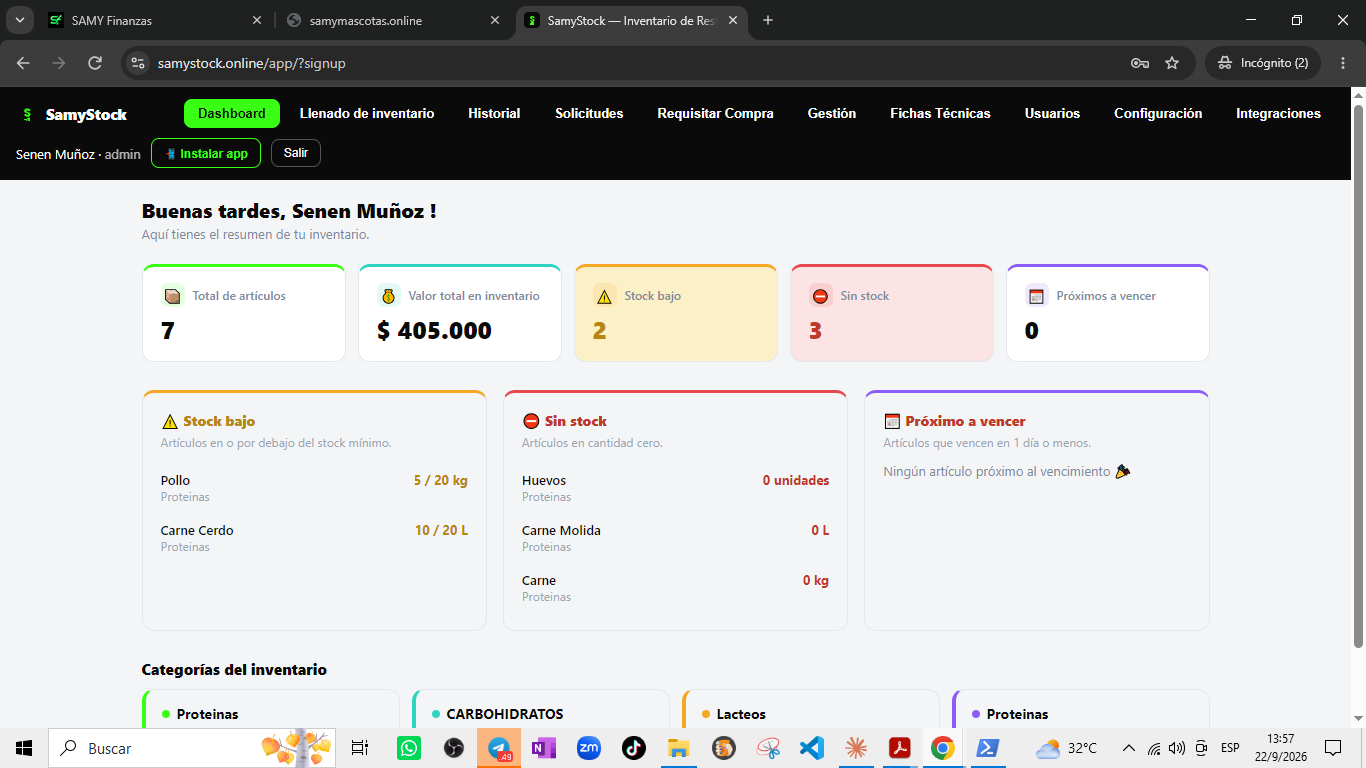 Dashboard de SamyStock